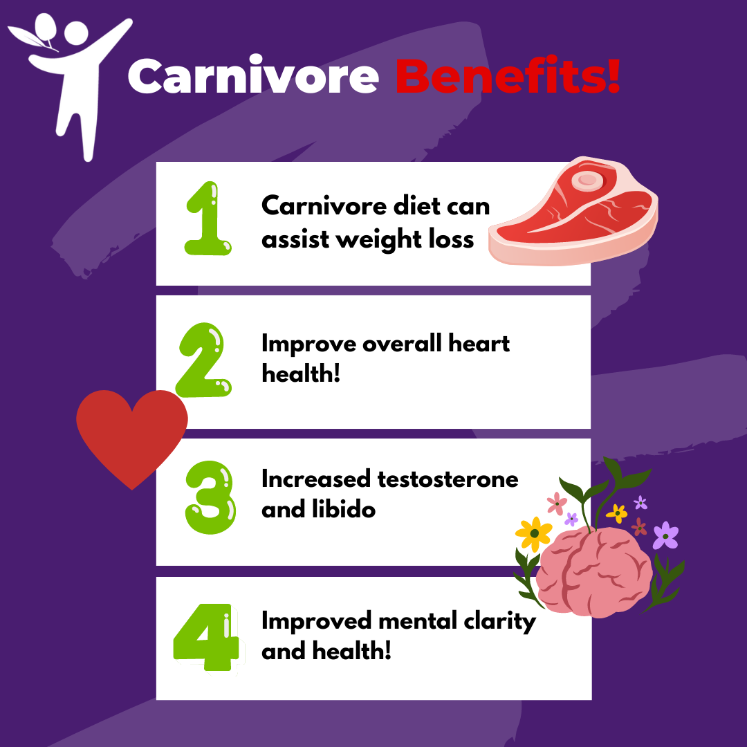 Carnivore diet benefits