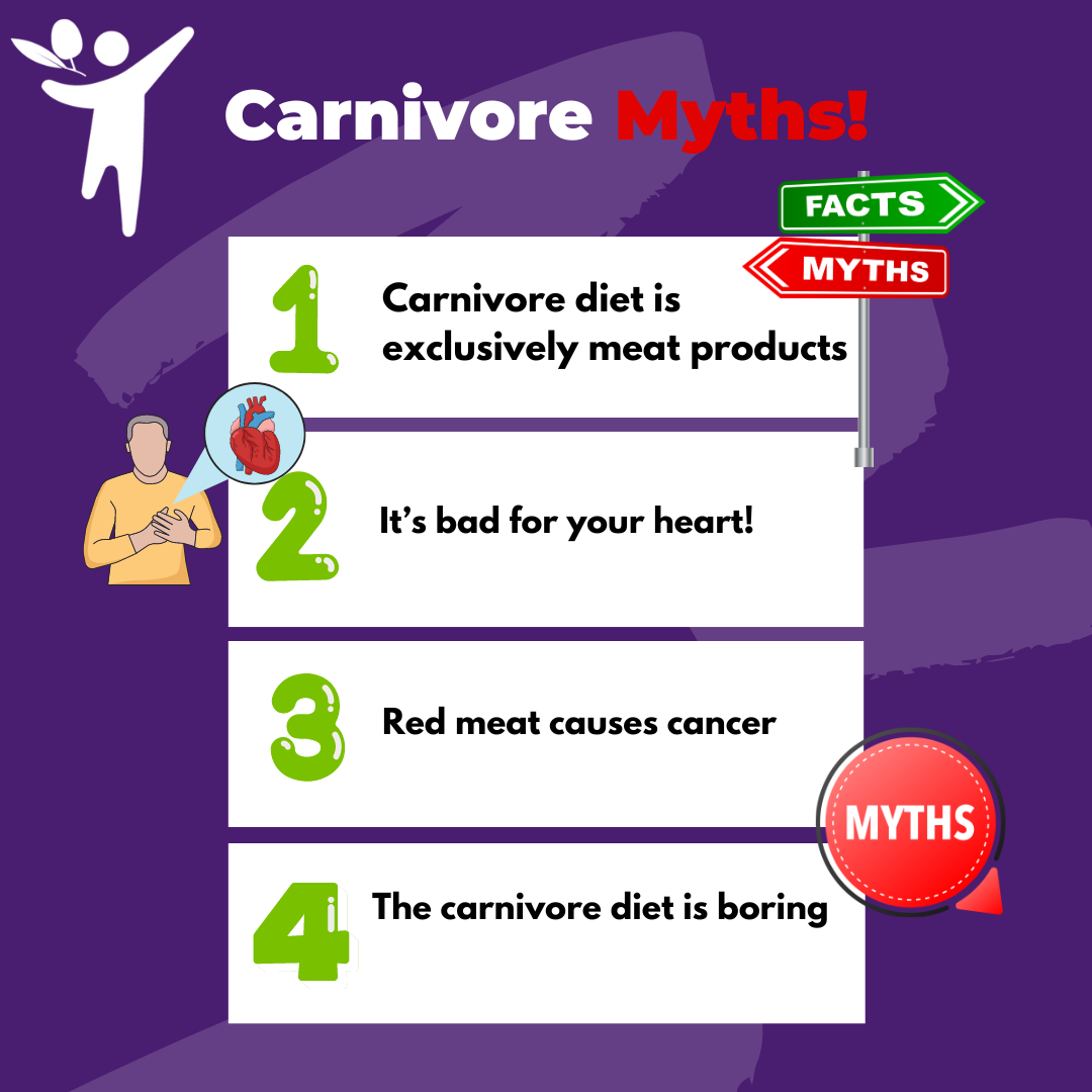 Carnivore diet myths