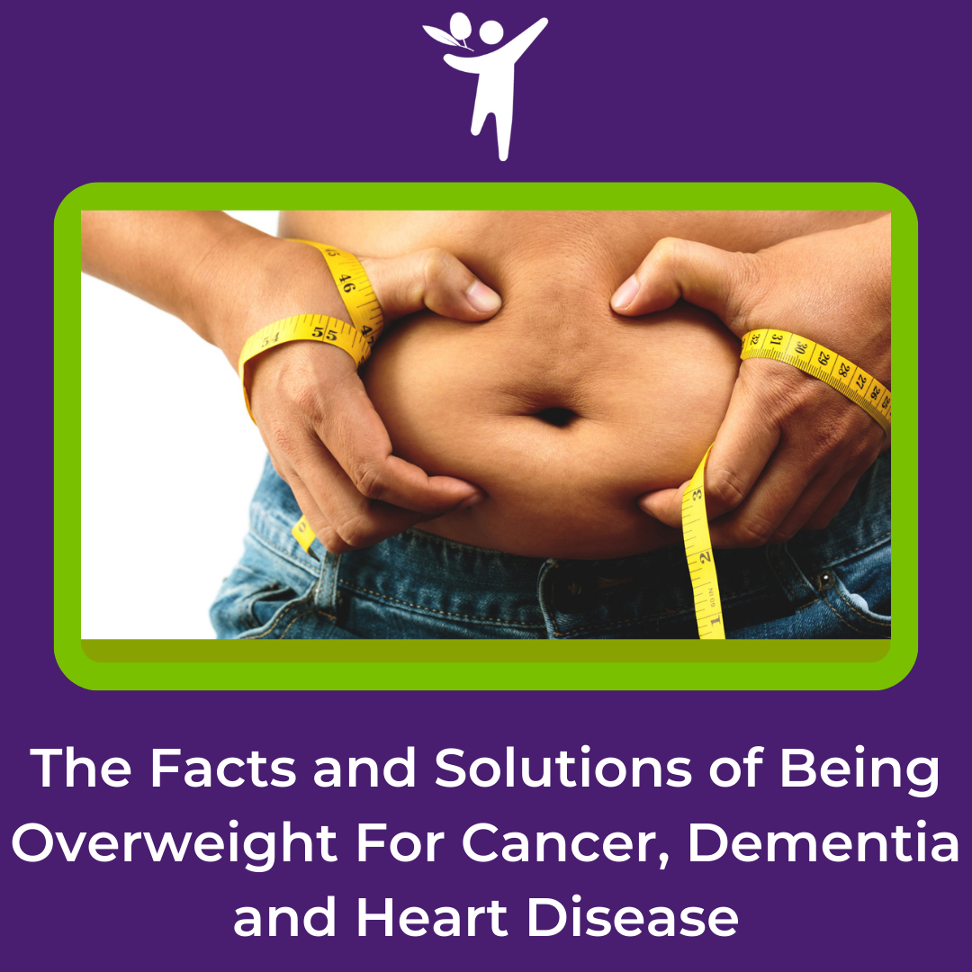 The Facts and Solutions of Being Overweight For Cancer, Dementia and Heart Disease